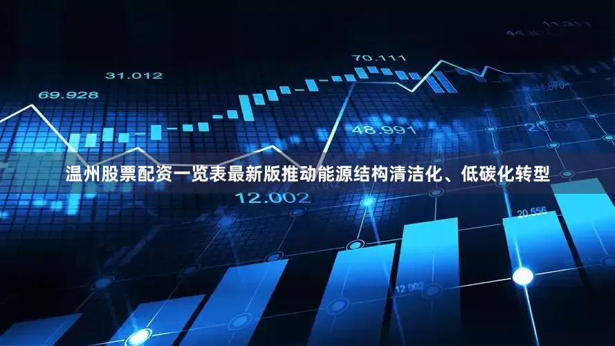 温州股票配资一览表最新版推动能源结构清洁化、低碳化转型